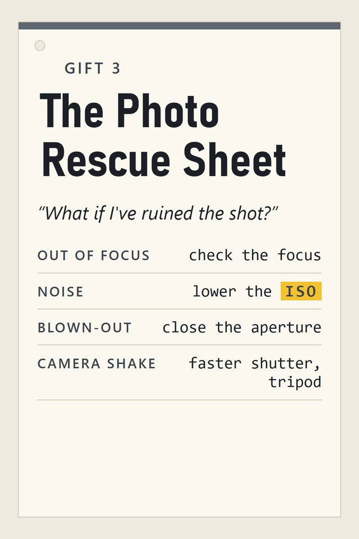 Gift 3: The Photo Rescue Sheet – a page for the camera bag: out of focus, noise, blown-out, camera shake, and what to fix