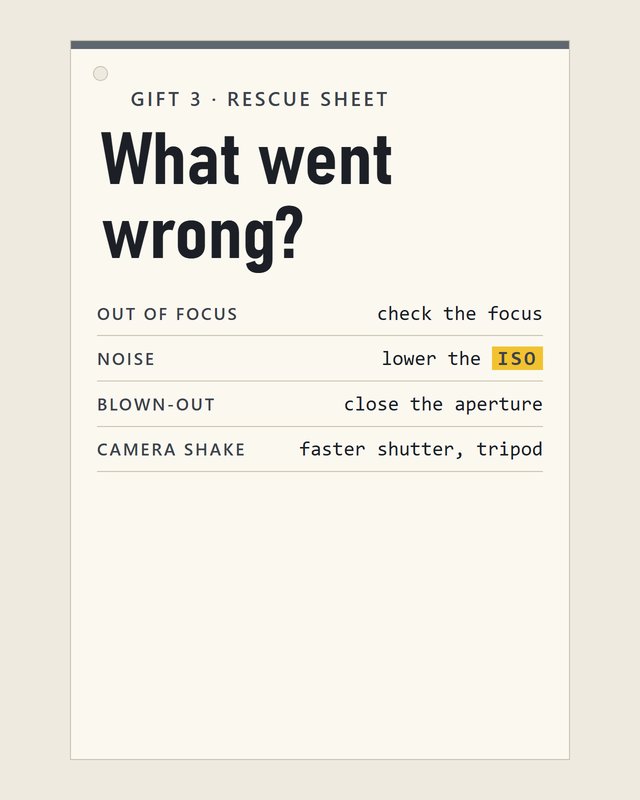 The Photo Rescue Sheet: out of focus, noise, blown-out, camera shake
